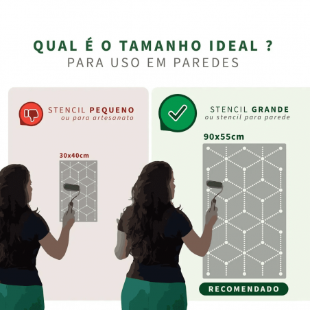 Stencil Decor Infantil Planetinhas ( 2 Layers 90x55cm ) para parede